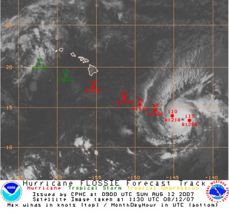 Hurricane Flossie