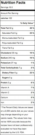 Nutritional Data, click for larger view